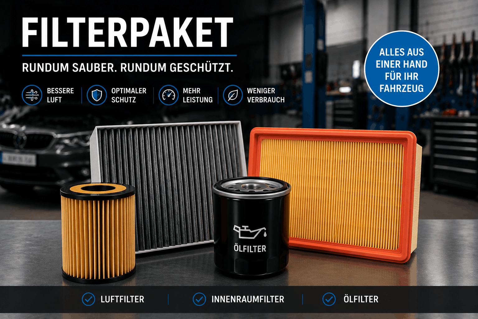 Kleinwagen Filterpaket